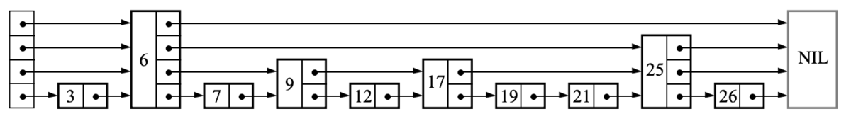 jump_table